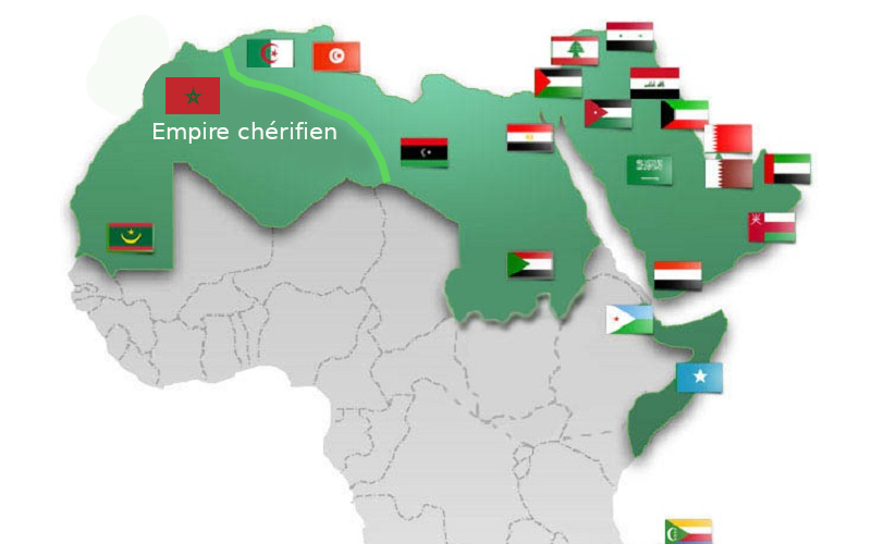 Expliquer le Sahara oriental aux nuls et aux faussaires
